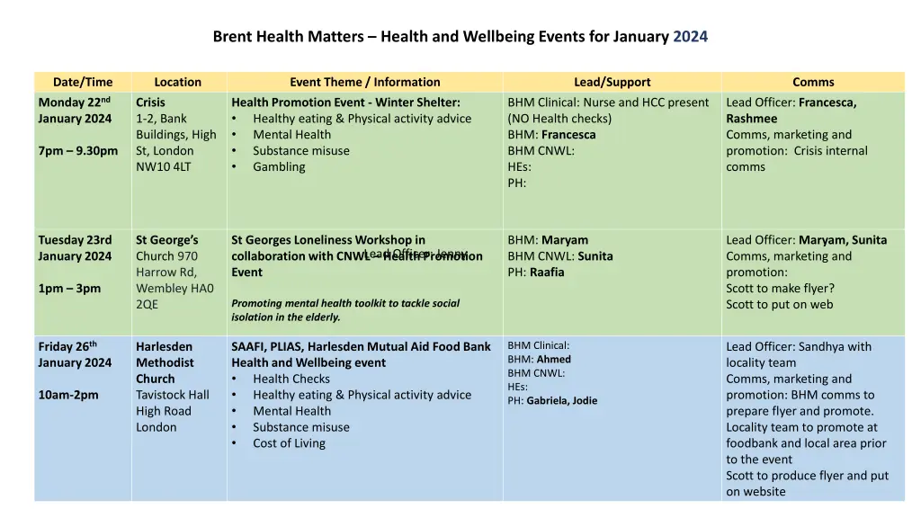 brent health matters health and wellbeing events 1