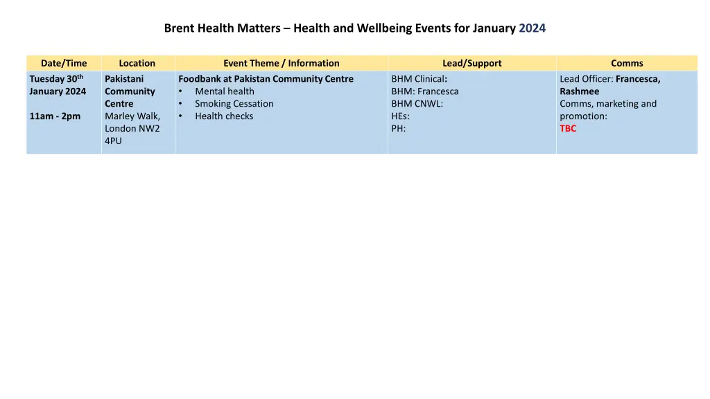 brent health matters health and wellbeing events 2