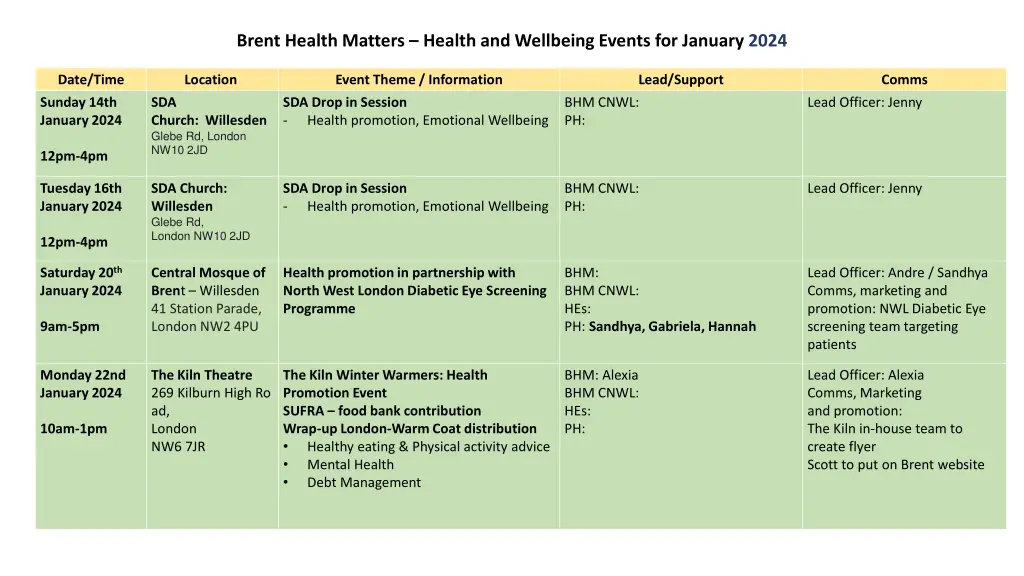 brent health matters health and wellbeing events