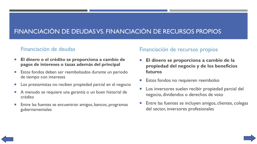 financiaci n de deudas vs financiaci