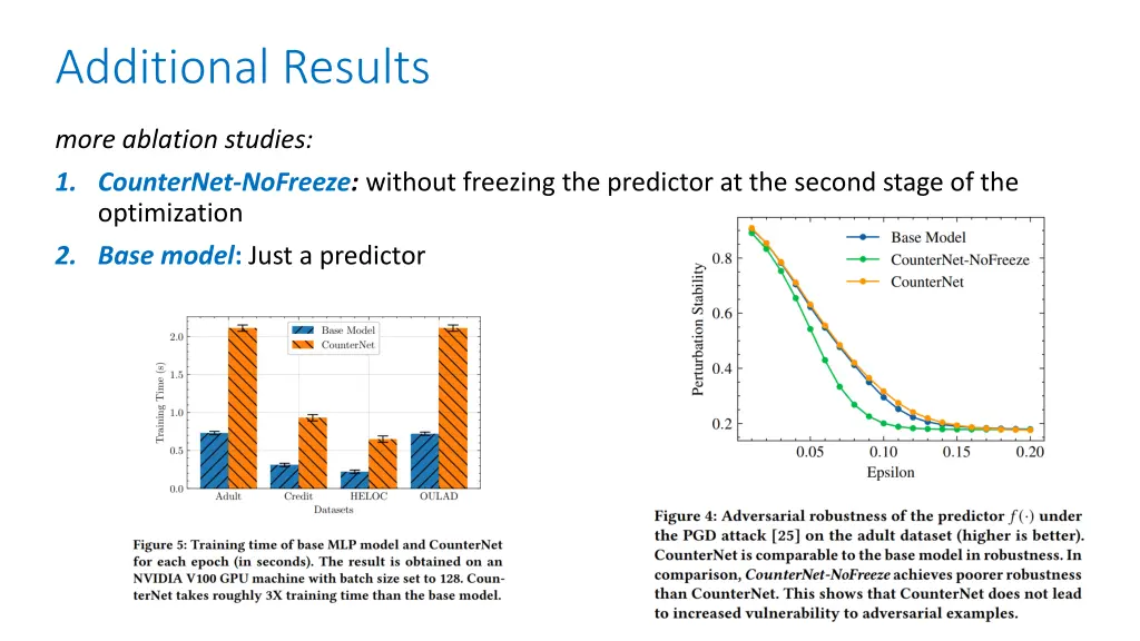 additional results 2