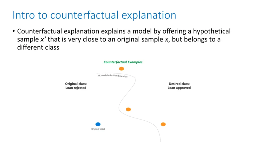 intro to counterfactual explanation