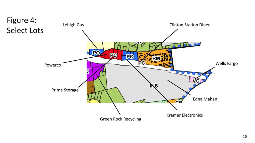 figure 4 select lots