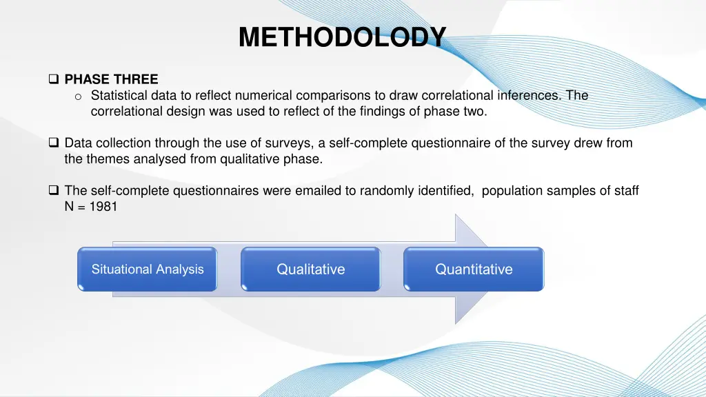 methodolody 1