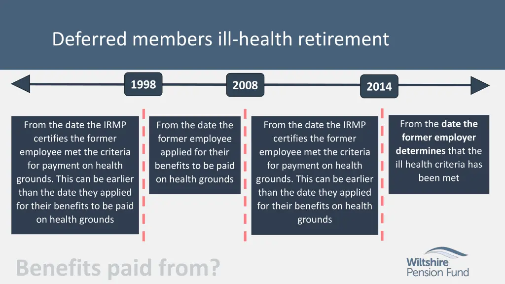 deferred members ill health retirement 1