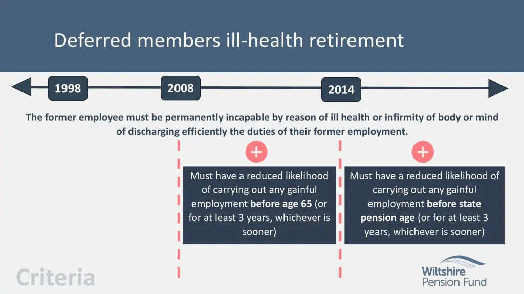 deferred members ill health retirement