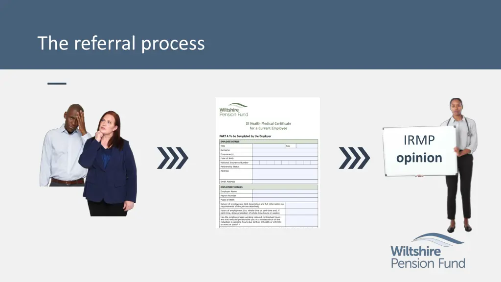 the referral process