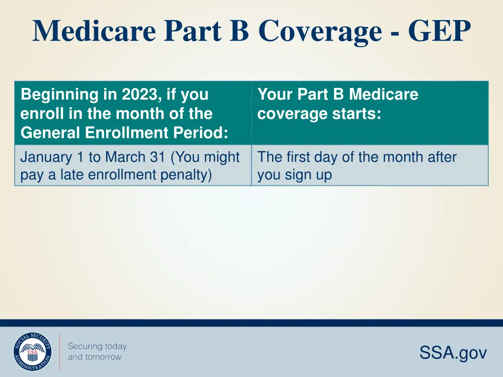 medicare part b coverage gep