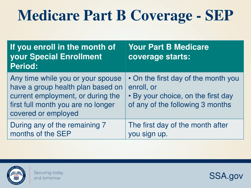 medicare part b coverage sep