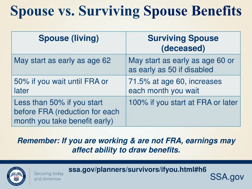 spouse vs surviving spouse benefits