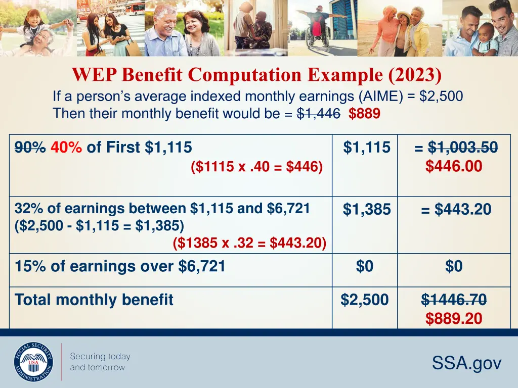 wep benefit computation example 2023 if a person