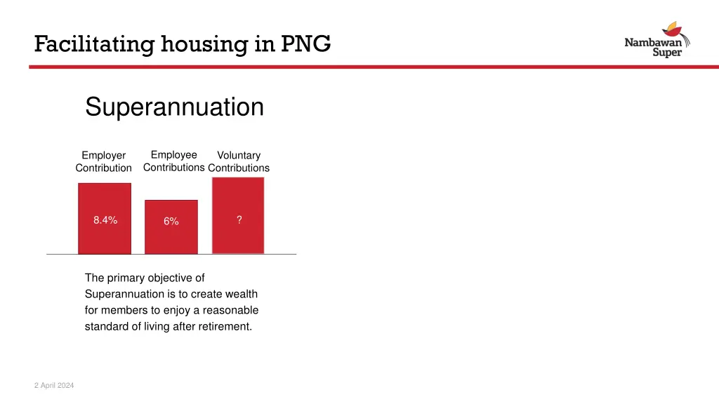 facilitating housing in png