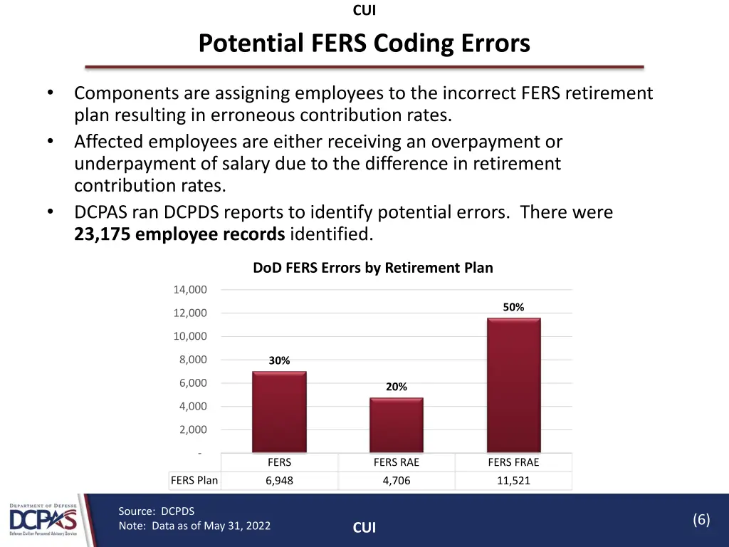 slide6