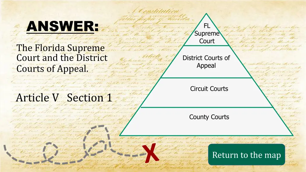 answer the florida supreme court and the district