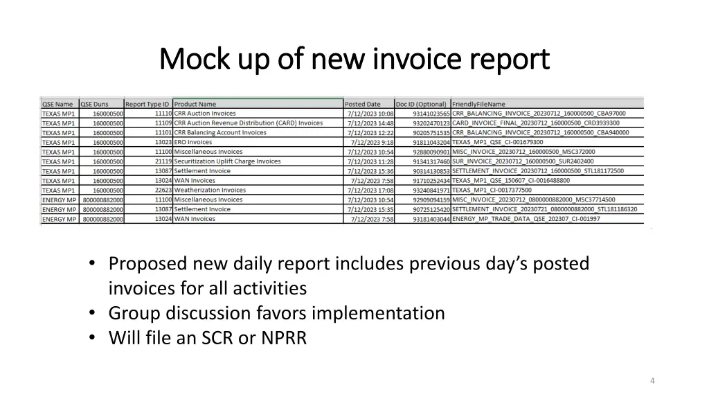 mock up of new invoice report mock