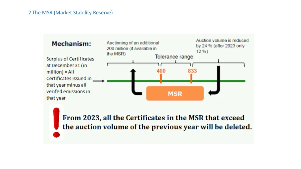 2 the msr market stability reserve