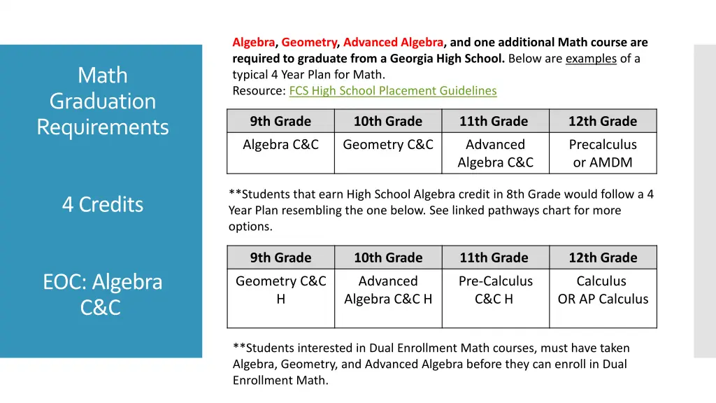 algebra geometry advanced algebra