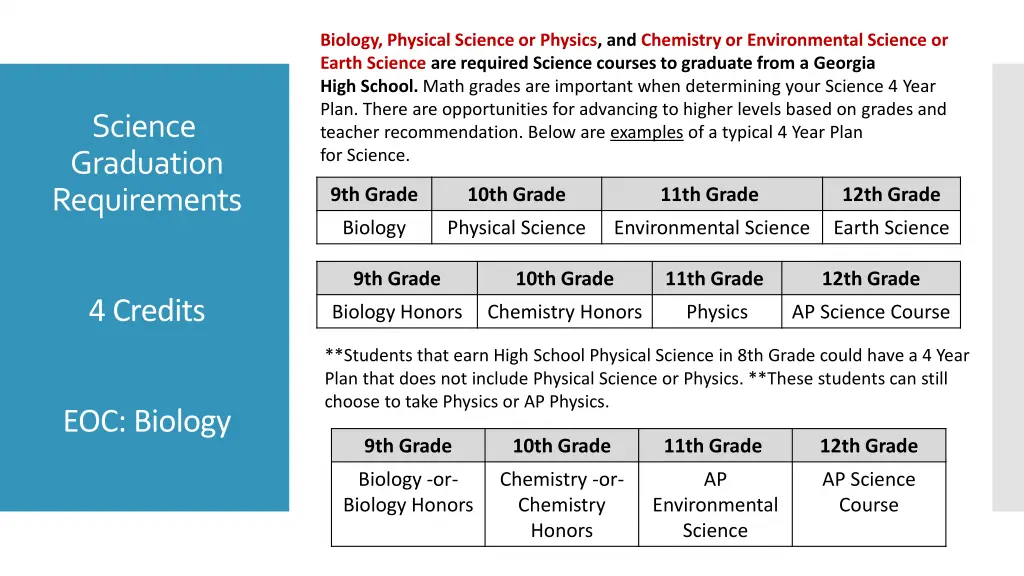 biology physical science or physics and chemistry