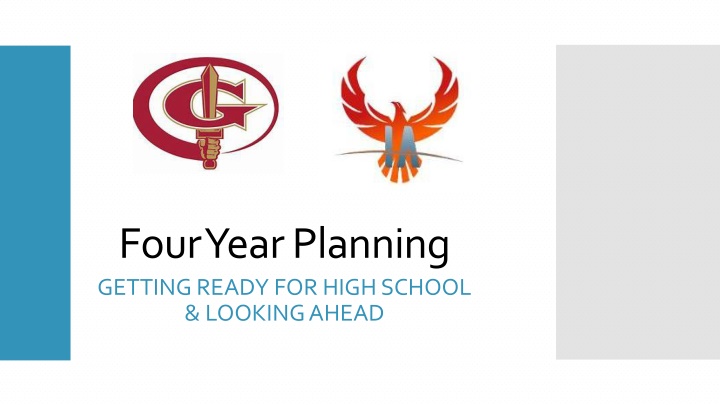 four year planning getting ready for high school
