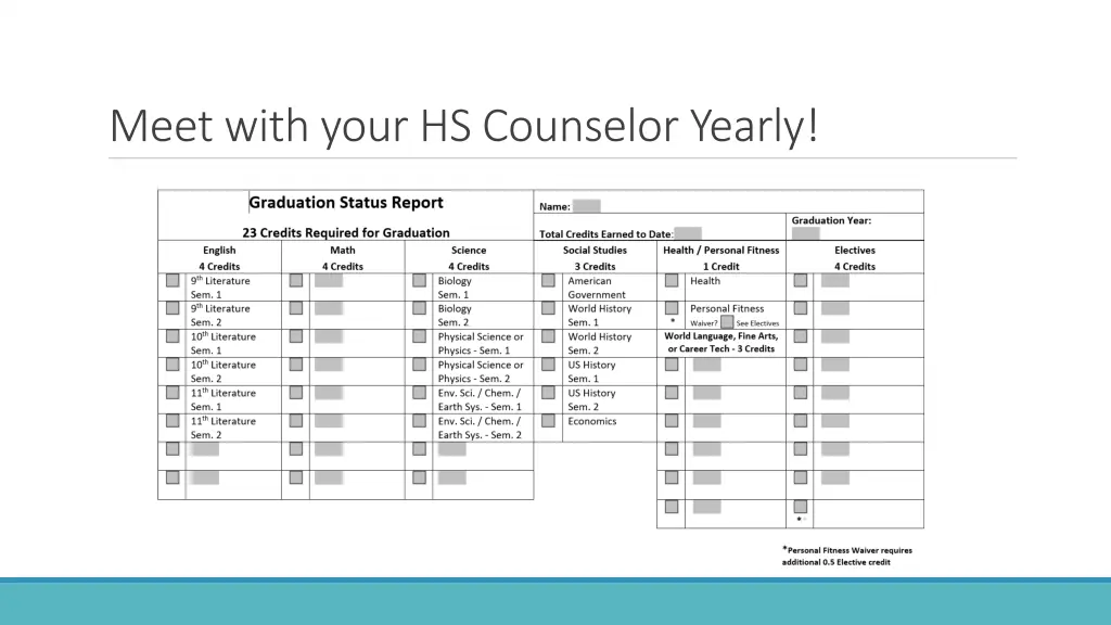meet with your hs counselor yearly