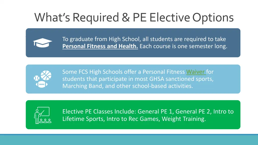 what s required pe elective options