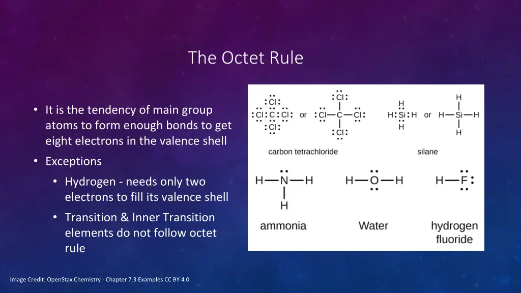 the octet rule