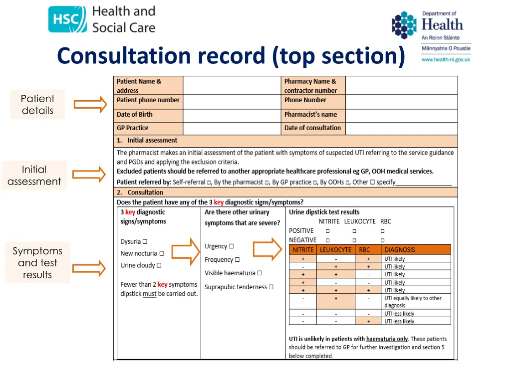 consultation record top section