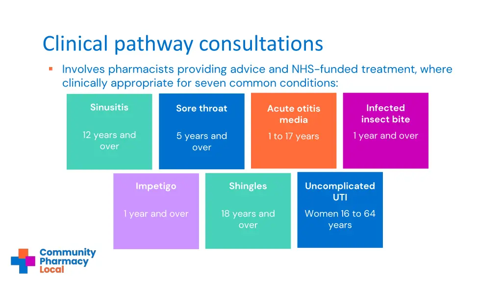 clinical pathway consultations involves