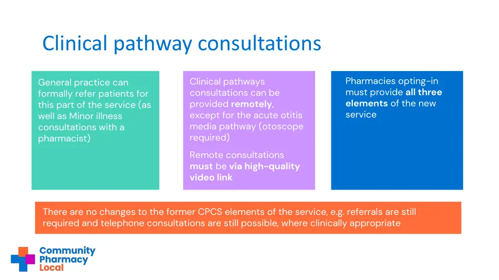 clinical pathway consultations