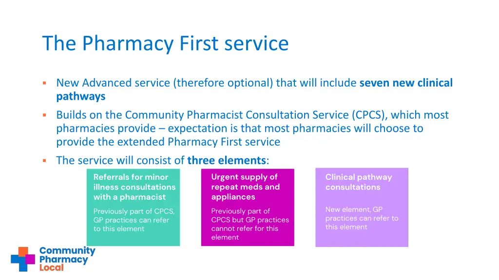 the pharmacy first service 1