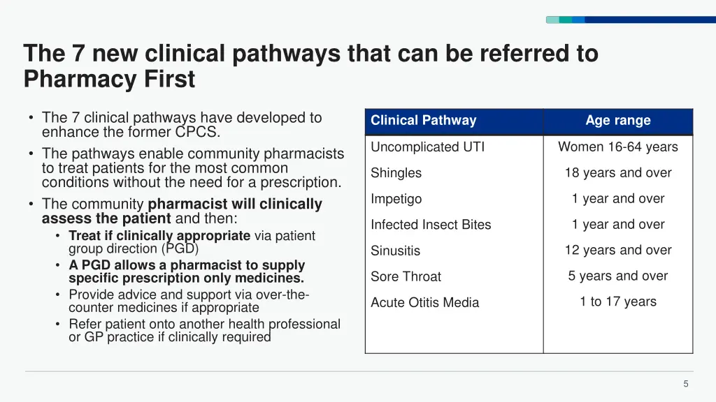 the 7 new clinical pathways that can be referred