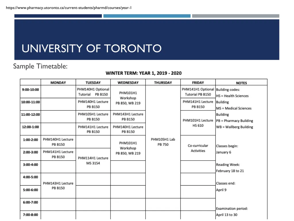 https www pharmacy utoronto ca current students 1