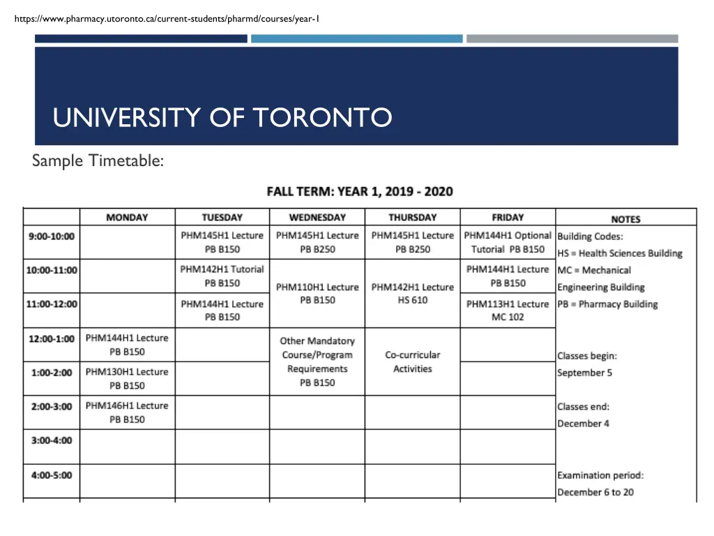 https www pharmacy utoronto ca current students