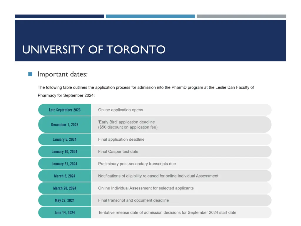 university of toronto 4