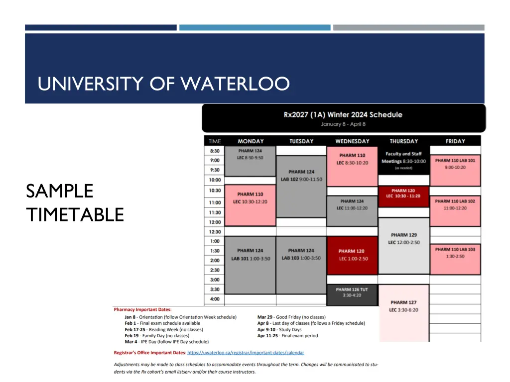 university of waterloo 2