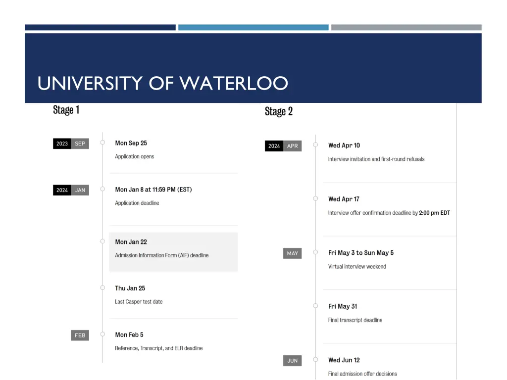 university of waterloo 4