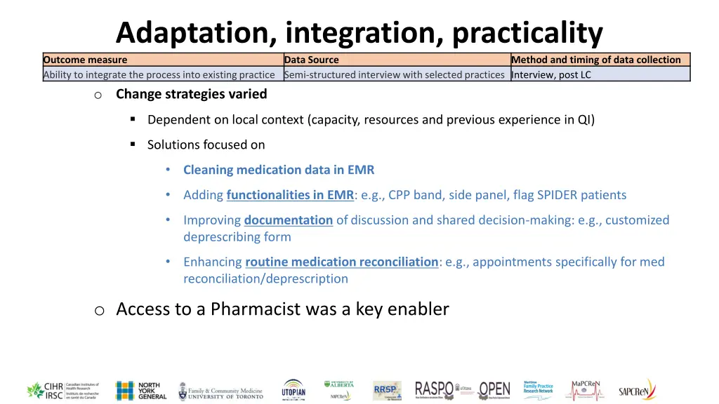 adaptation integration practicality outcome
