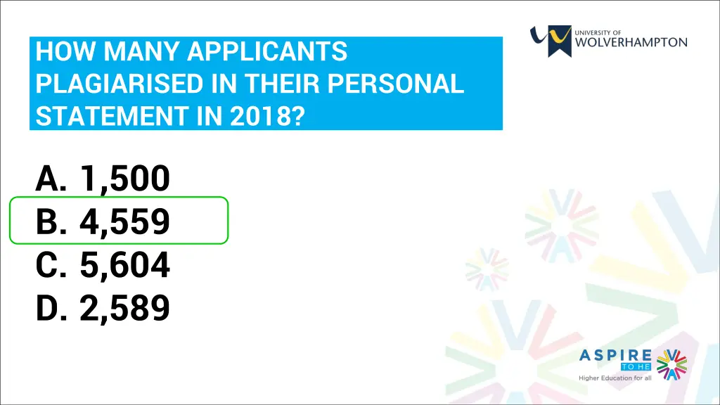 how many applicants plagiarised in their personal