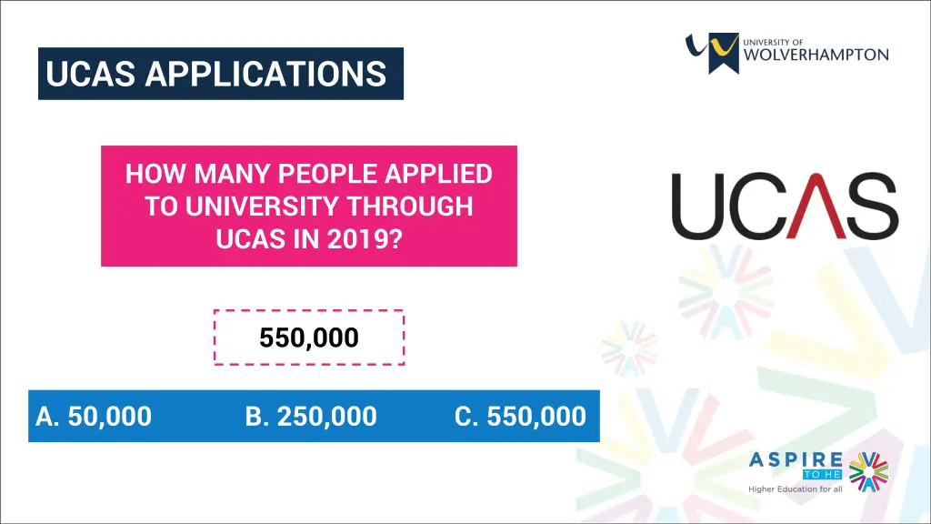 ucas applications