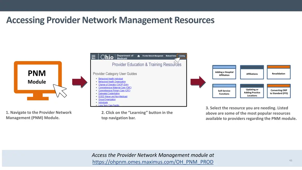 accessing provider network management resources