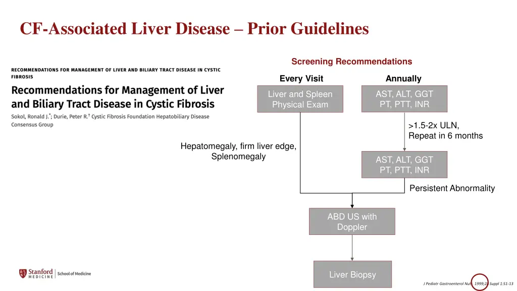 cf associated liver disease prior guidelines