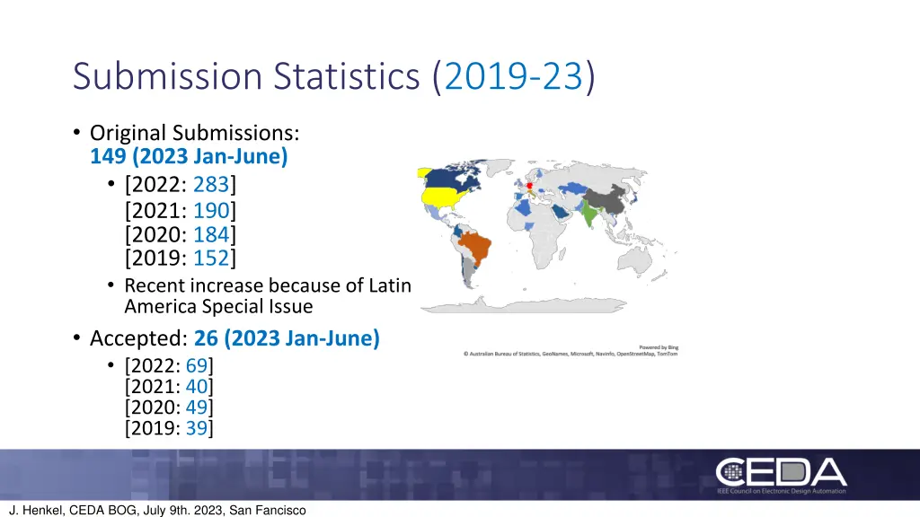 submission statistics 2019 23