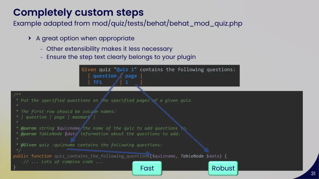 completely custom steps example adapted from