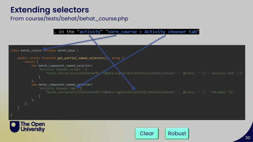 extending selectors from course tests behat behat