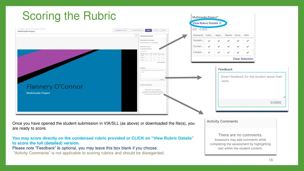 scoring the rubric