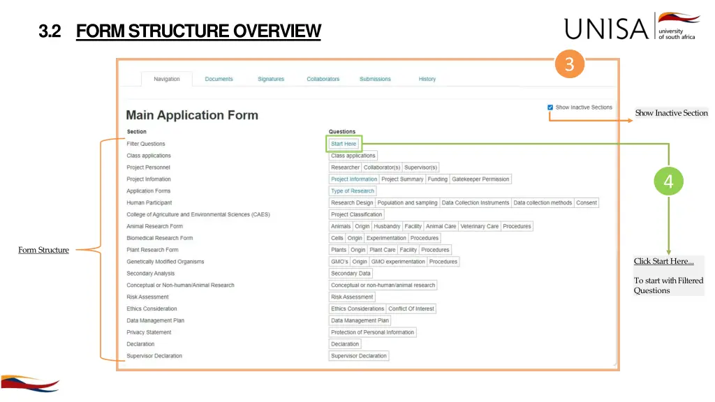 3 2 form structure overview