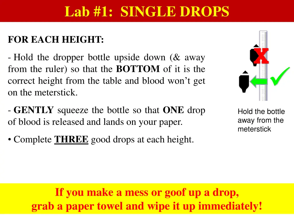lab 1 single drops