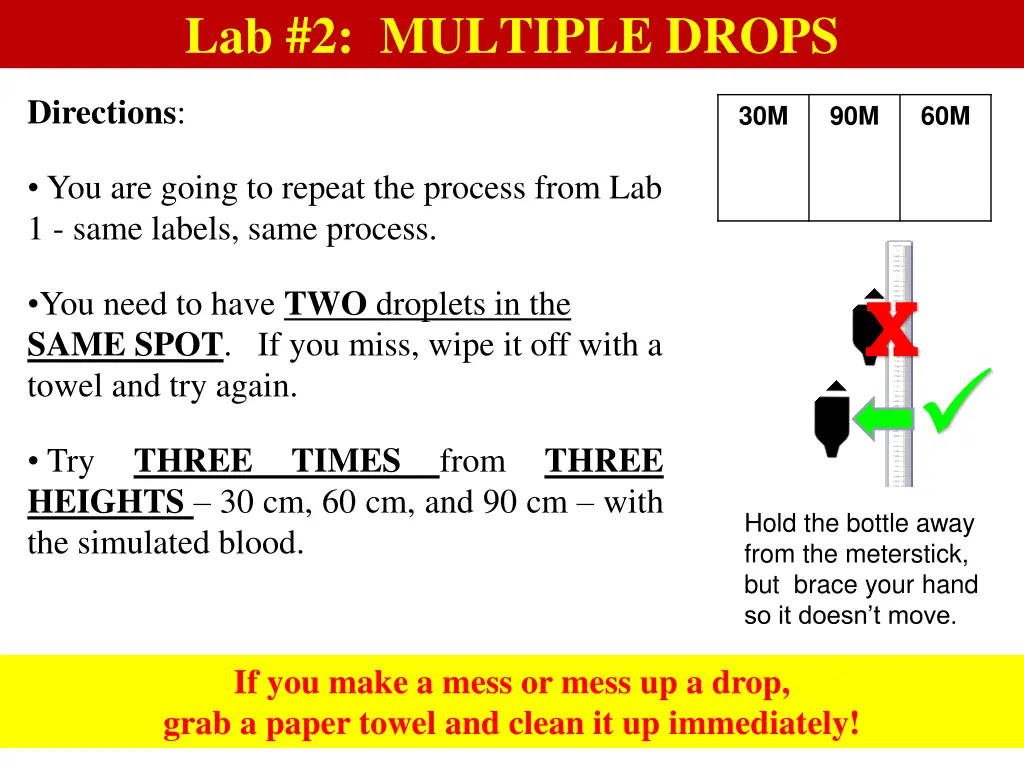 lab 2 multiple drops