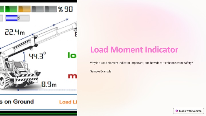 load moment indicator