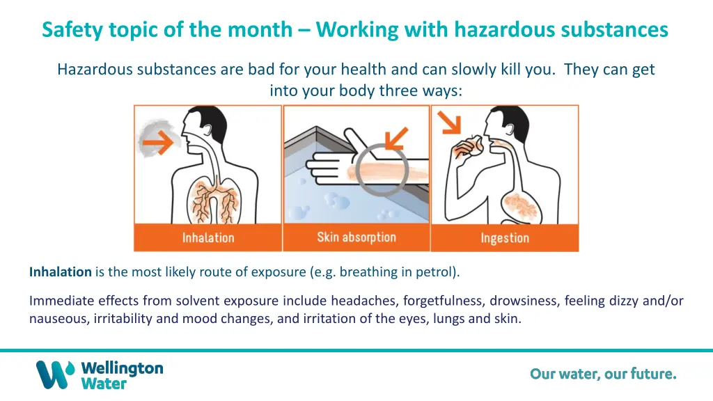 safety topic of the month working with hazardous 1